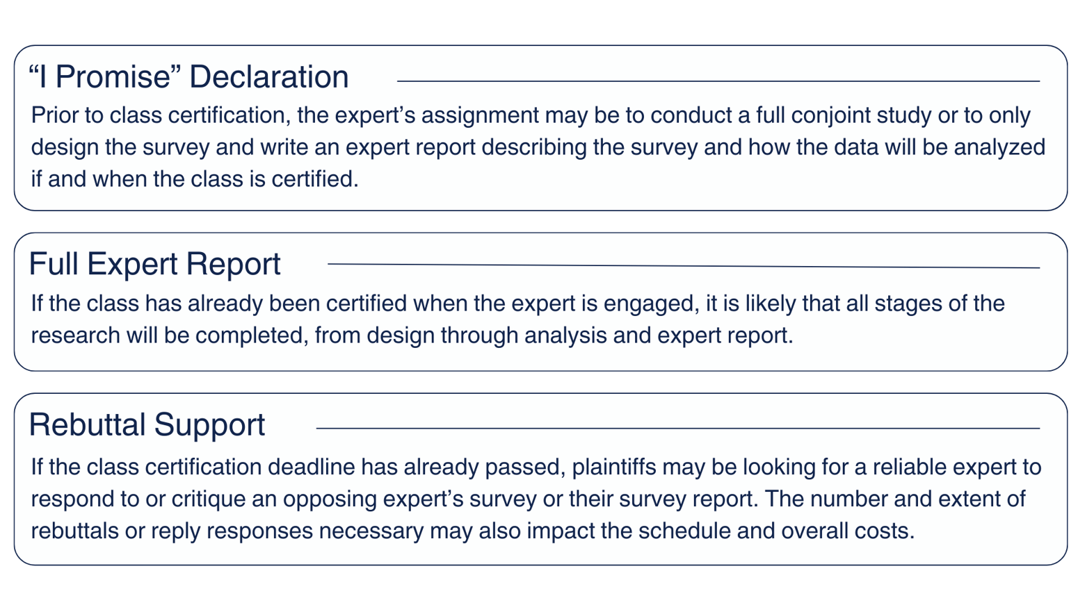 Using Conjoint Analysis as a Basis for Damages Calculations in Class ...